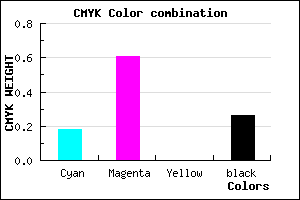 #9A4ABC color CMYK mixer