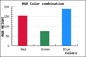 rgb background color #9A4ABC mixer