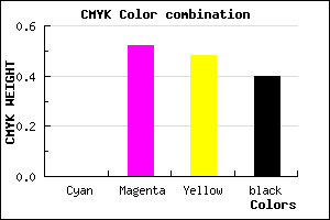 #9A4A50 color CMYK mixer