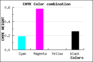 #9A4FBD color CMYK mixer