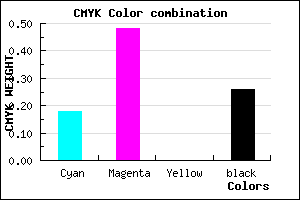 #9A62BC color CMYK mixer