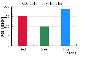 rgb background color #9A62BC mixer