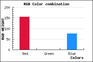rgb background color #9B004C mixer