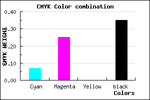 #9B7DA7 color CMYK mixer