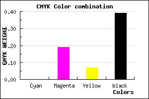 #9B7E90 color CMYK mixer