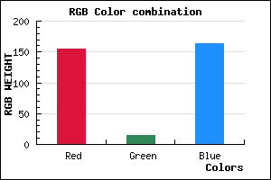rgb background color #9B0EA4 mixer