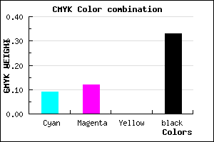 #9B97AB color CMYK mixer