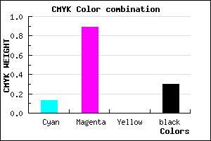 #9B13B3 color CMYK mixer