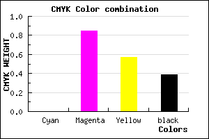 #9B1743 color CMYK mixer