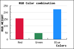 rgb background color #9B2EDE mixer