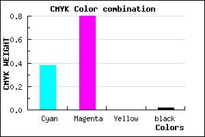 #9B31FB color CMYK mixer