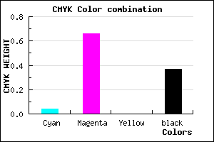#9B36A1 color CMYK mixer