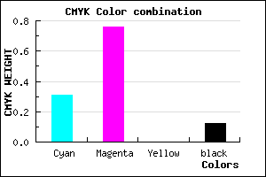 #9B36E0 color CMYK mixer