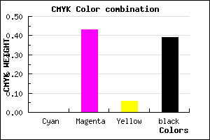 #9B5991 color CMYK mixer