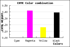 #9B5A82 color CMYK mixer