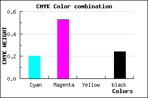 #9B5AC1 color CMYK mixer