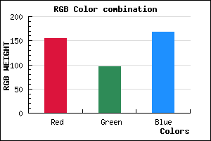 rgb background color #9B60A8 mixer