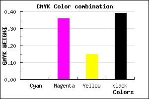 #9C6485 color CMYK mixer