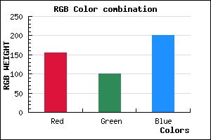 rgb background color #9C65C9 mixer