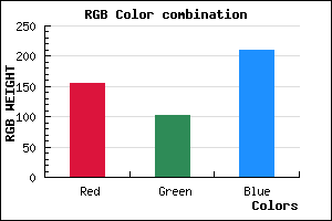 rgb background color #9C66D2 mixer