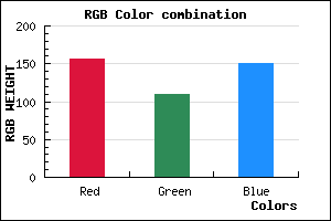rgb background color #9C6E96 mixer