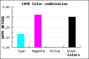 #9C79B3 color CMYK mixer