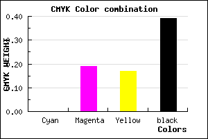 #9C7E82 color CMYK mixer