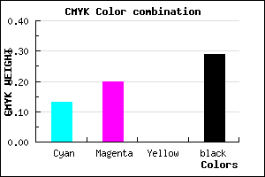#9C90B4 color CMYK mixer