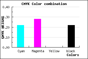 #9C90C7 color CMYK mixer