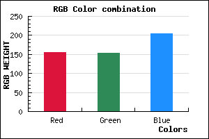 rgb background color #9C9ACC mixer