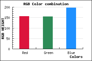rgb background color #9C9BC5 mixer