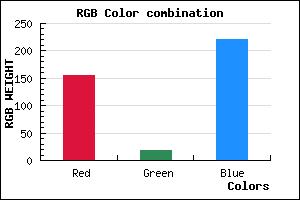 rgb background color #9C12DD mixer