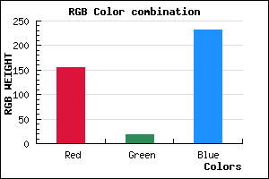 rgb background color #9C12E8 mixer