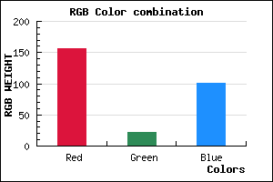 rgb background color #9C1665 mixer