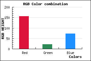 rgb background color #9C1649 mixer