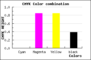 #9C1717 color CMYK mixer