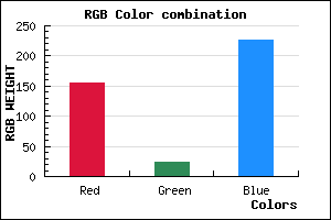 rgb background color #9C18E2 mixer