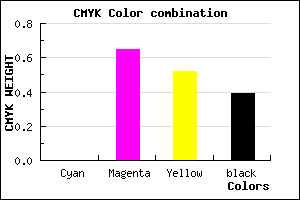#9C364B color CMYK mixer