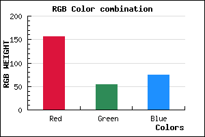rgb background color #9C364B mixer