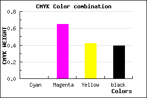 #9C365B color CMYK mixer