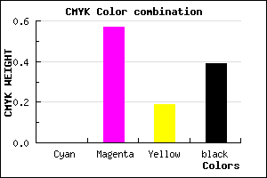 #9C437F color CMYK mixer