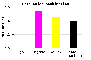 #9C4856 color CMYK mixer