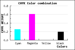 #9C51CF color CMYK mixer
