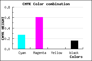 #9C53D7 color CMYK mixer