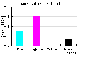 #9C55DB color CMYK mixer