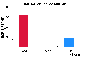 rgb background color #9D002C mixer
