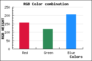 rgb background color #9D77CF mixer