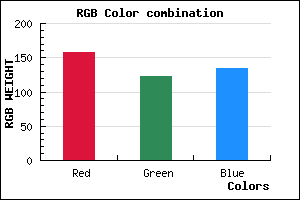 rgb background color #9D7B86 mixer