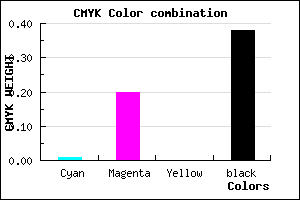 #9D7F9F color CMYK mixer