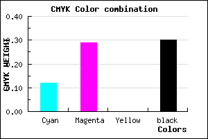 #9D7FB3 color CMYK mixer